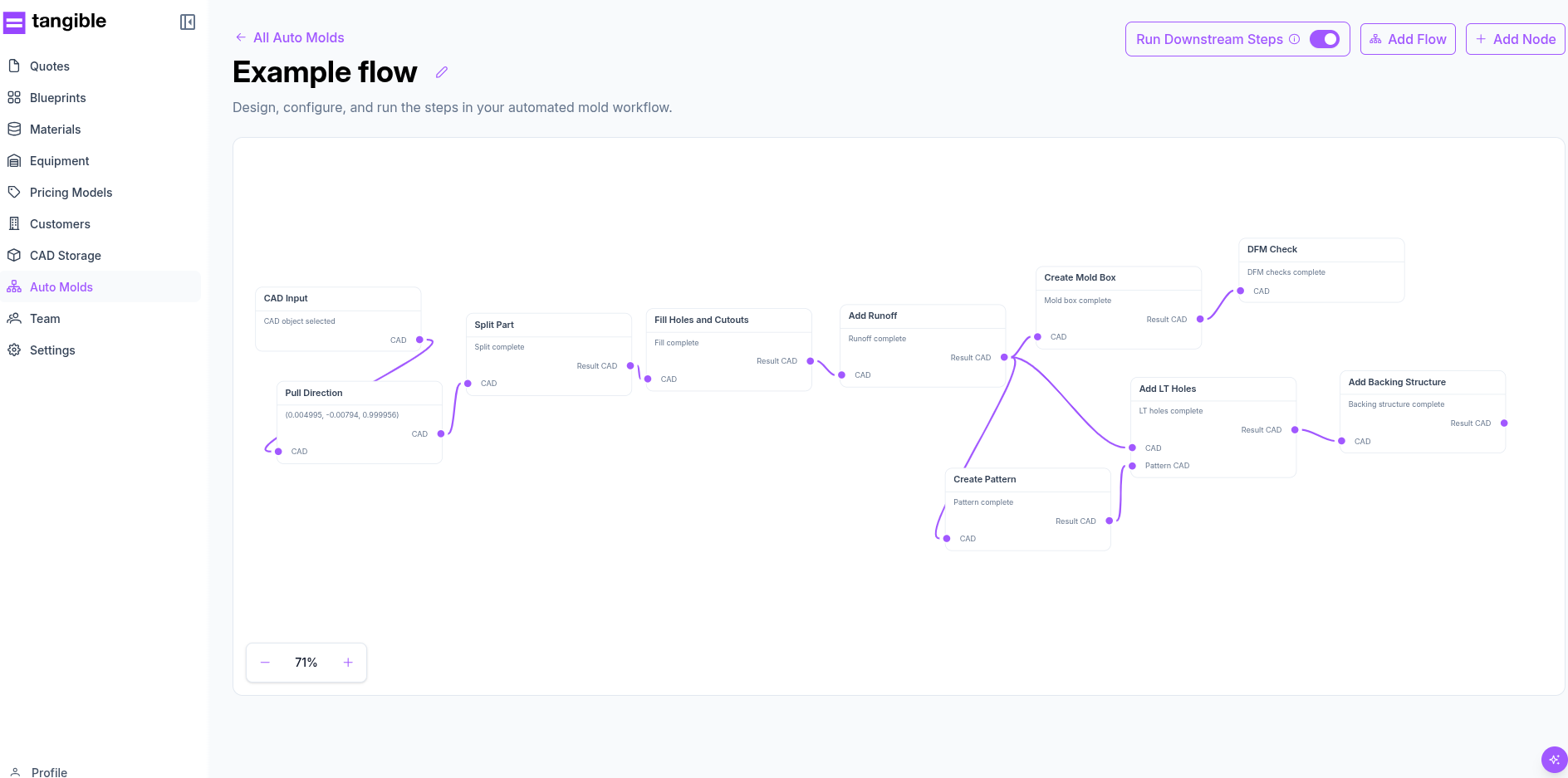 Auto Mould clear UI flow